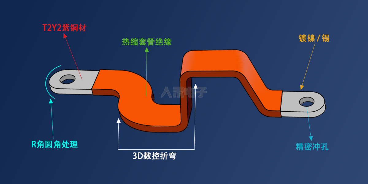 銅排熱縮絕緣導(dǎo)電硬母排 動(dòng)力電池連接件